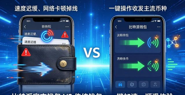 2021比特派钱包使用视频_bitpie比特派钱包_比特派钱包官方下载对比传统钱包的优势