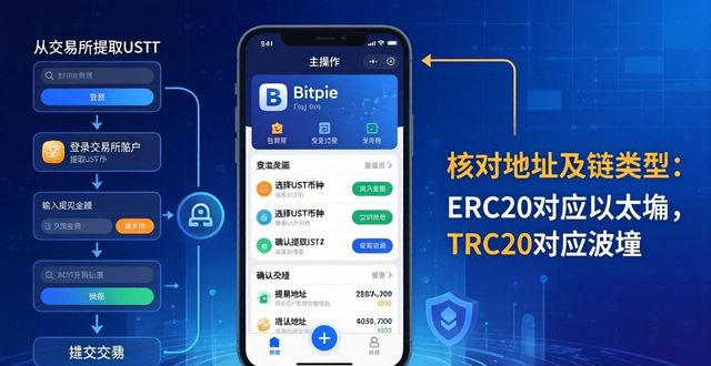 数字货币新手指南：从 Bitpie 钱包开始_钱包数字货币_数字钱包怎么玩