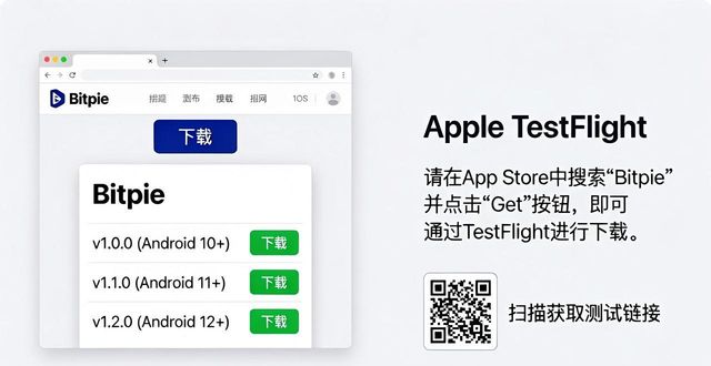 钱包官方网站_如何从bitpie官网最新下载正版钱包_钱包app官网下载