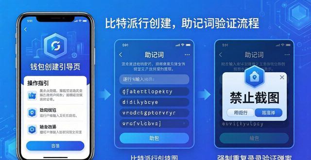 比特派钱包是冷钱包吗_如何通过比特派钱包下载官方app建立品牌形象？_bitpie比特派钱包