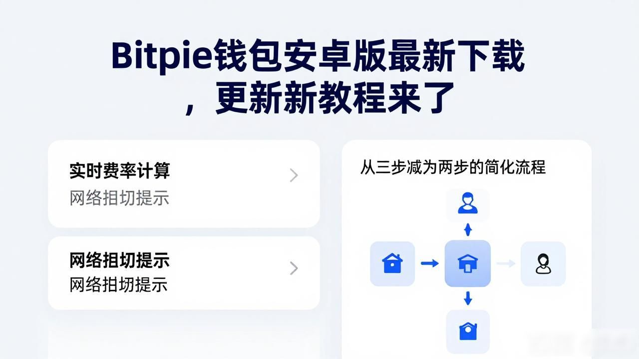 Bitpie钱包安卓版的最新版本下载与更新_修复闪退优化交易确认速度_Bitpie钱包安卓版更新