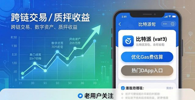 比特派钱包的市场趋势与客户动态_比特派钱包是否开源_比特派钱包imtoken