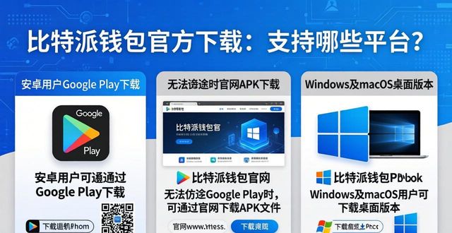 比特钱包_比特币钱包官方下载_比特派钱包app官方下载地址的支持平台梳理