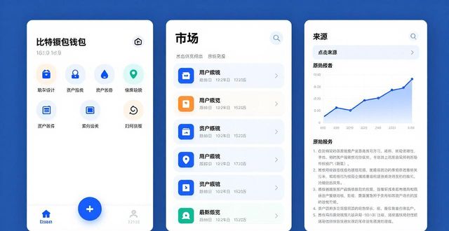 比特派钱包派银行_比特派钱包trx_如何在比特派钱包中获取行业资料？