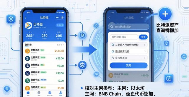 下载比特币钱包_如何通过比特派钱包app官方下载最新版本检索资产情况？_比特币钱包官方下载