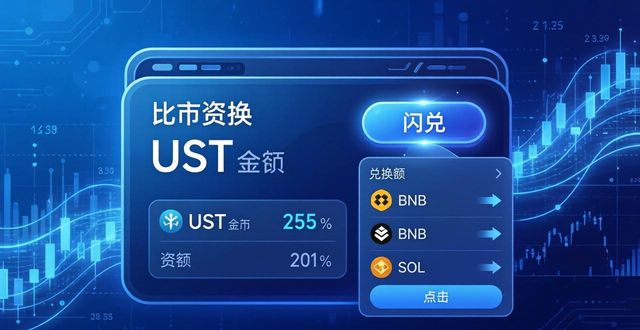 比特派钱包体系_比特派钱包trx_如何在比特派钱包下载中实现资产多样化？