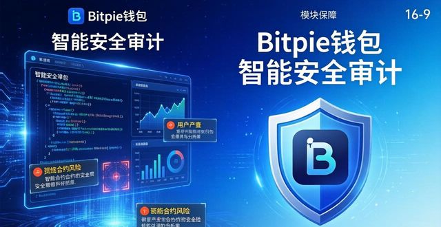 钱包动态表情包_Bitpie钱包的技术背景与发展动态_钱包背景图片素材