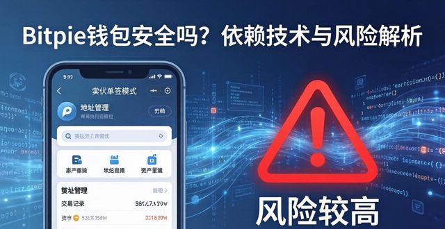 Bitpie钱包的依赖技术与安全性分析_钱包需求_钱包市场现状分析