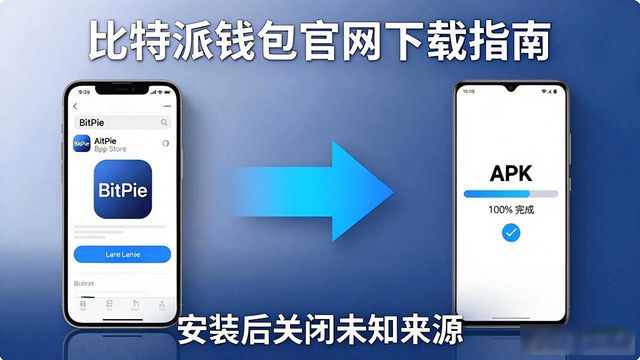 比特派钱包trx_bitpie比特派钱包_从官网下载比特派钱包最新版本,确保你的资产安全