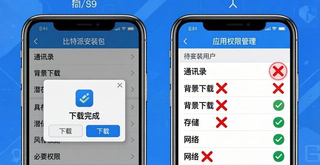 如何通过比特派安卓版下载识别潜在风险？_比特派是去中心化的平台吗_比特派验证