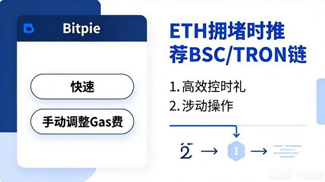 比特派钱包派银行_比特派钱包去中心化吗_如何通过比特派Bitpie钱包app安排资金划拨