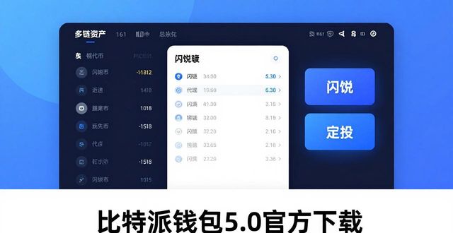 比特派钱包体系_如何通过比特派钱包5.0官方下载推动个人财务管理？_2021比特派钱包使用视频
