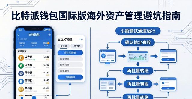 用户共享:比特派钱包国际版的实用经验_比特派钱包_2021比特派钱包使用视频