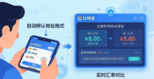 比特派钱包uid_比特派钱包trx_比特派钱包的用户界面设计与功能配置，如何确保每位用户都能轻松上手？