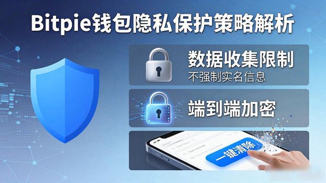 钱包隐私怎么设置_钱包隐私密码怎么取消_Bitpie手机钱包的隐私保护策略与用户保证
