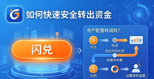 比特币资金流动_比特币流动性_如何在比特派钱包中实现资金流动?