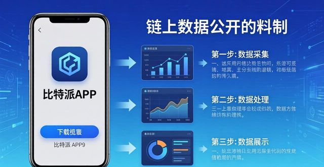 比特派官方网址_环境保护税法全国人大正式通过_如何通过比特派Bitpie正式版下载实现信息透明