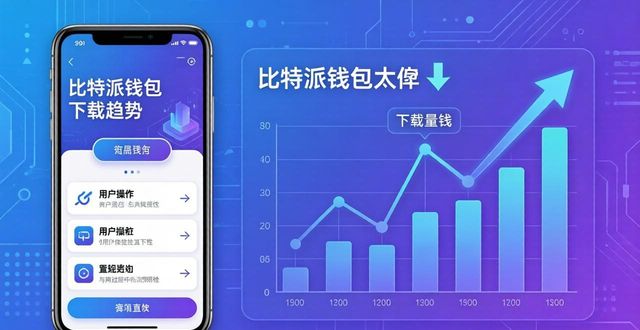 比特派钱包和比太钱包_比特派钱包下载的市场前景与用户预判_比太钱包比特派钱包区别