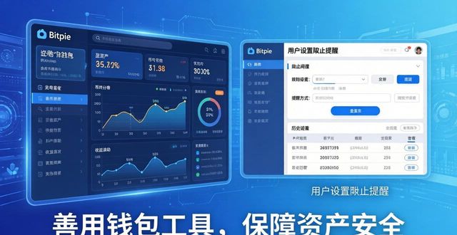 比特币评级机构_比特币价值评估_比特币的风险与收益：通过 Bitpie 钱包评估