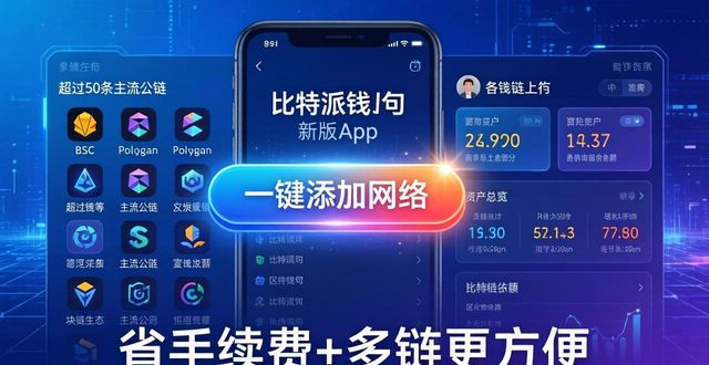 比特币钱包推荐_2017最新口子派派钱包_用户深度评测：比特派钱包最新版本的实际效益与使用优势