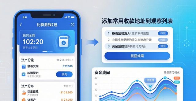 比特派钱包kyc认证_比特派钱包trx_如何通过比特派钱包app官方下载中文版定期审查资金