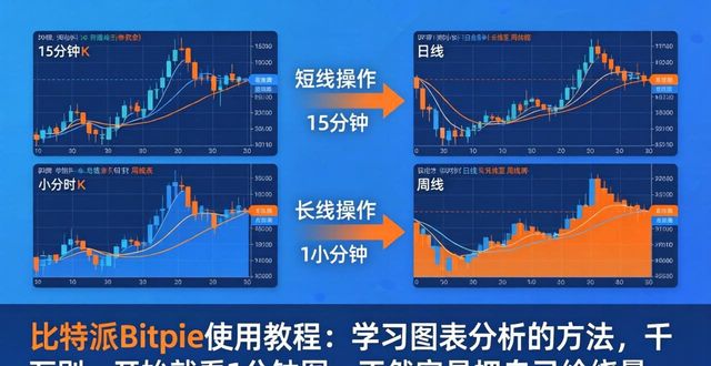 excel图表与数据分析_比特派Bitpie使用教程:学习图表分析的方法_比特派使用方法