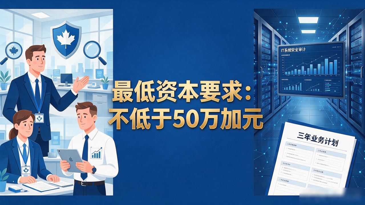 加拿大加密货币牌照申请_安大省OSC牌照要求_数字货币加拿大牌照
