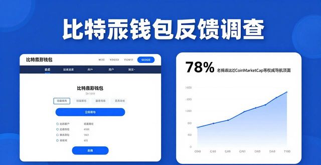 比特派钱包是冷钱包吗_2021比特派钱包使用视频_比特派钱包网址的市场反馈与调查分析