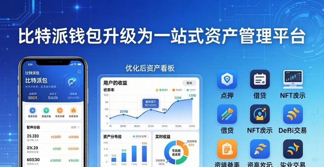 比特派钱包安卓下载_比特派钱包下载地址_比特派最新钱包app下载的市场环境与变化