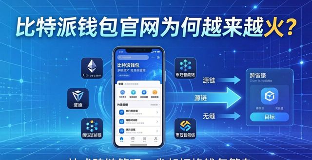 bitpie比特派钱包_比特派钱包官方网站的流行趋势与用户需求调查分析_比特派钱包百度百科