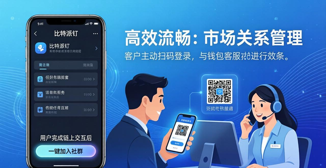 比特派钱包是冷钱包还是热钱包_如何在比特派钱包网址中进行市场关系管理？_比特派钱包体系