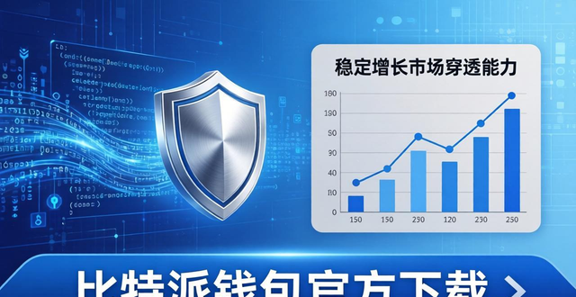 bitpie比特派钱包_比特派钱包体系_比特派钱包app官方下载网址的市场穿透能力与现状