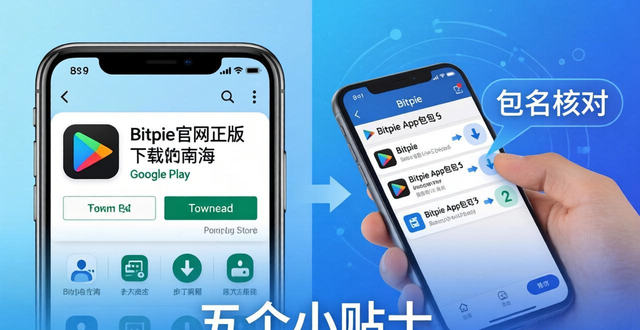 轻松获取Bitpie官网正版的五个小贴士_起床挣钱去的带字图片大全_途安左前门玻璃升降器价格