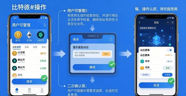 比特派钱包体系_比特派钱包的用户指南与使用说明_比特派钱包trx