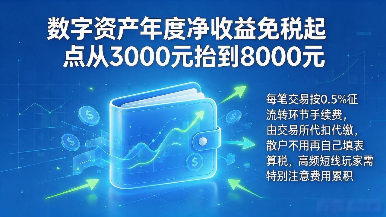 数字货币新法案最新版_数字货币新法案_托管条款独立冷钱包