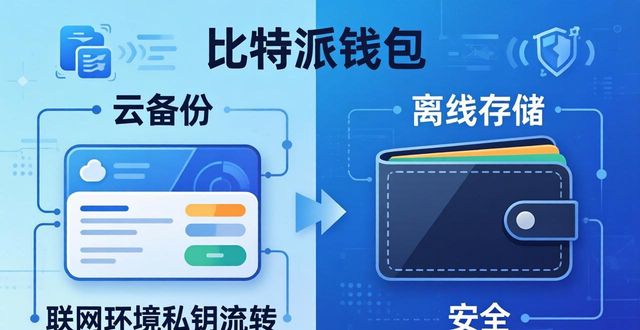 比特派钱包是冷钱包吗_比特派钱包是冷钱包还是热钱包_比特派钱包与冷钱包之间的关键区别