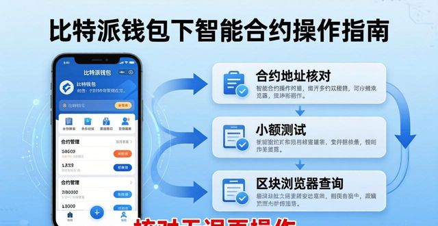 如何通过比特派最新钱包app下载使用智能合约_钱包合约是什么_比特币合约玩法能赚钱吗