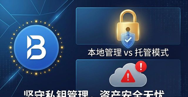 比特派钱包体系_比特派钱包是冷钱包吗_比特派钱包的行业竞争力与战略定位