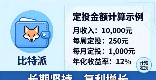 比特派钱包派银行_2021比特派钱包使用视频_如何在比特派钱包下载中管理定期投资？