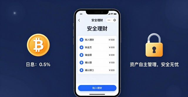 比特派是什么东西_比特派官方网址_比特派官方下载最新版的投资策略与市场分析